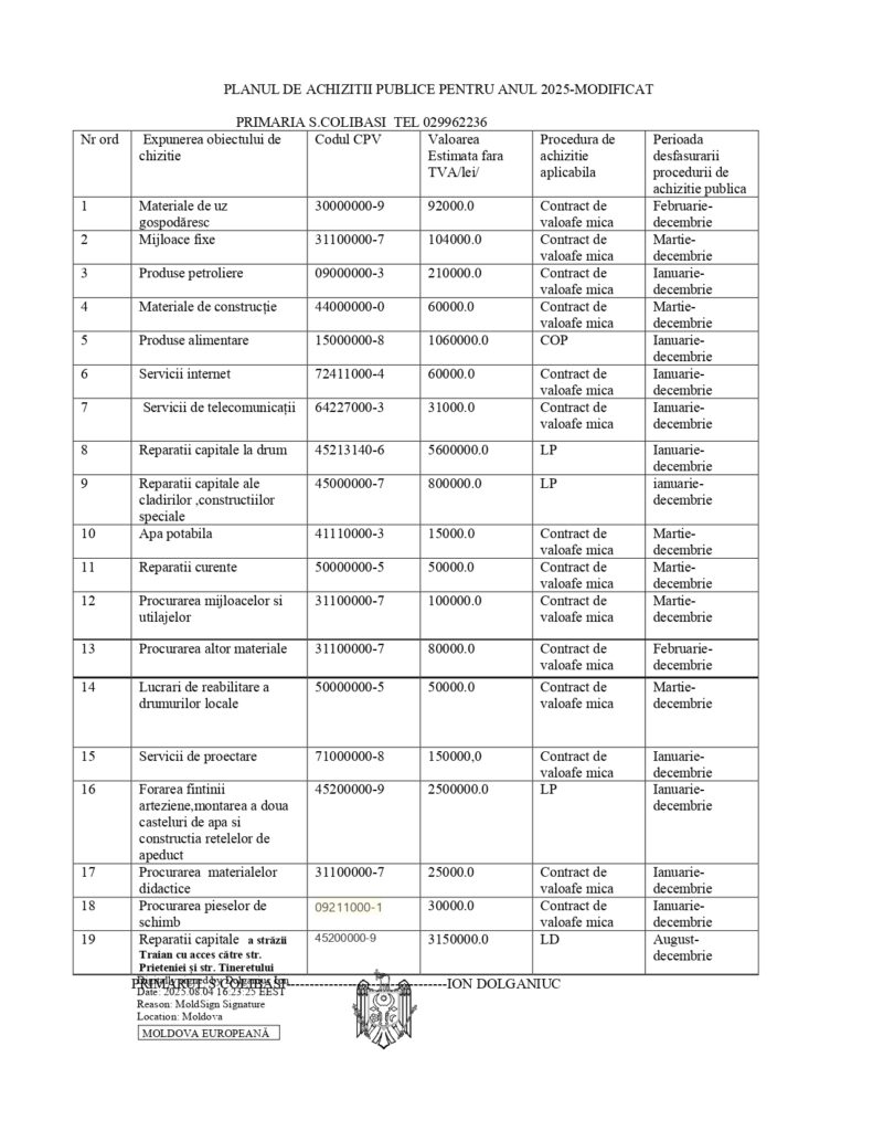 plan-achizitii-achiz-publice-MODIFICAT2025-—-копия.signed_page-0001