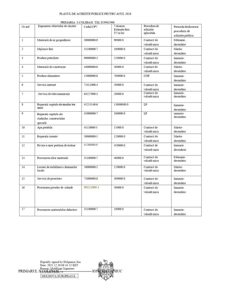 4.plan achizitii achiz publice 2026 — копия - Copie. (1).signed (1)_page-0001
