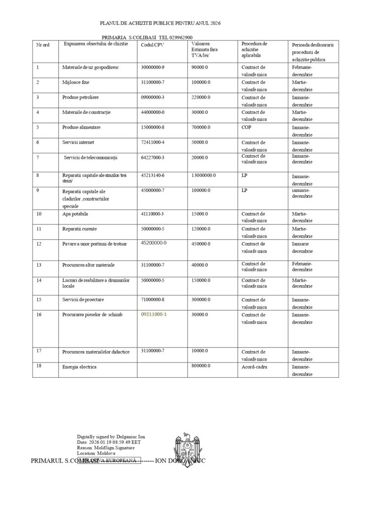 plan de achizitii modificat_page-0001